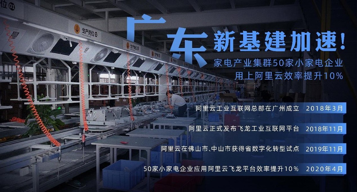 阿里云计算靠什么挣钱,阿里云的云计算是做什么的