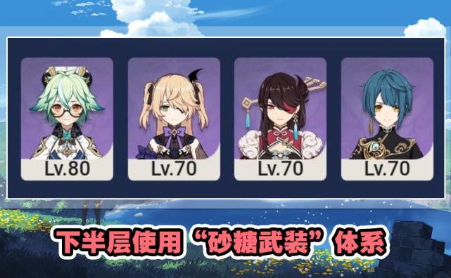 原神七大主流配队深渊,原神比国家队强的阵容