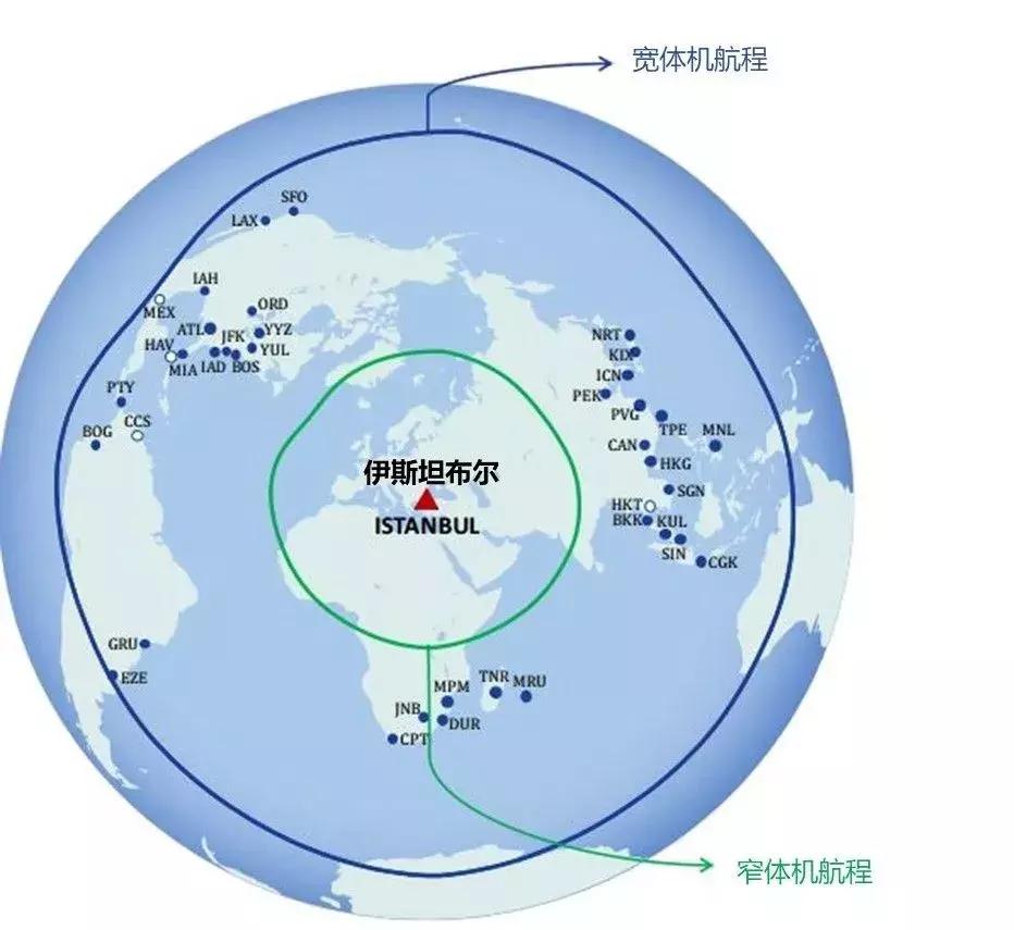 中东霸主土耳其的野心,土耳其的战略野心