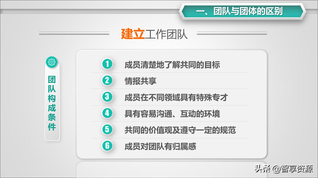 学校如何打造有凝聚力的团队,团队凝聚力简短小故事及感悟