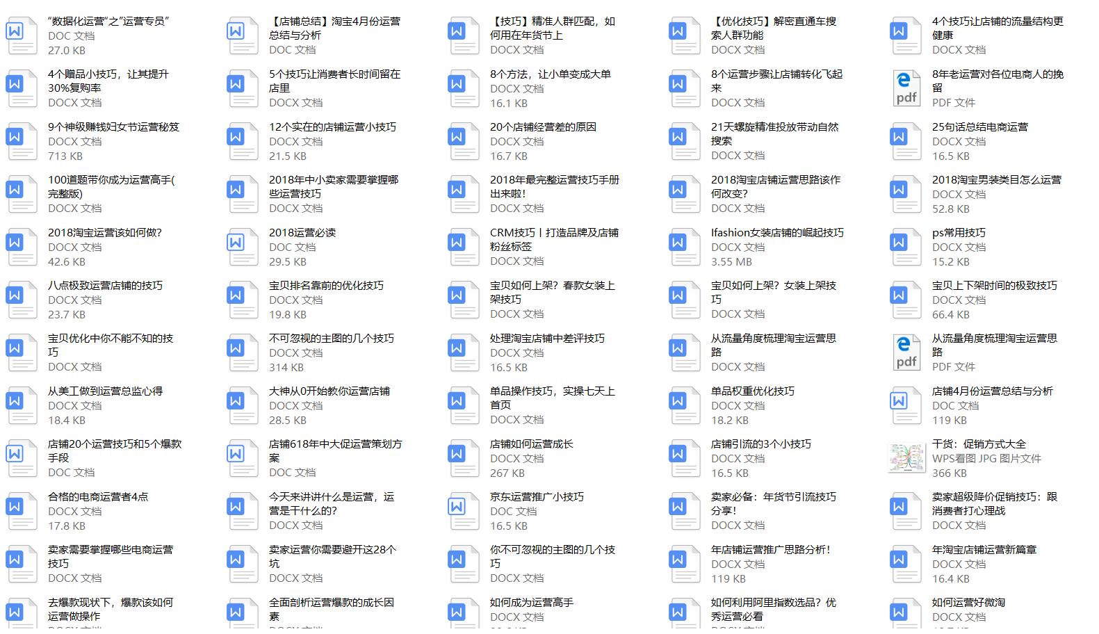 标品与非标品推广方法,标品智能推广选择哪个模式