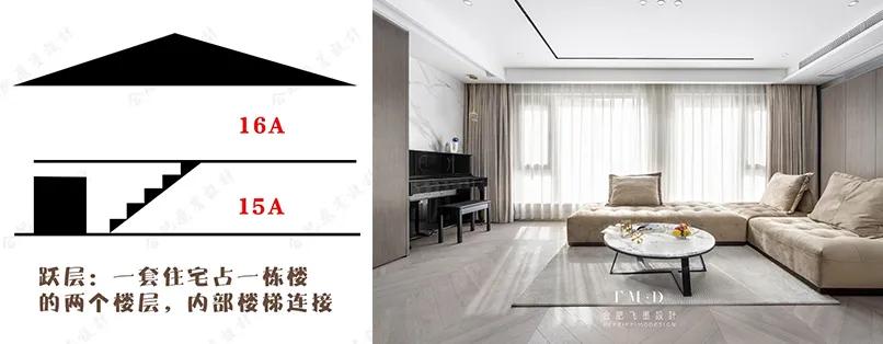 复式叠墅买了划算不划算,复式和平层的购买区别