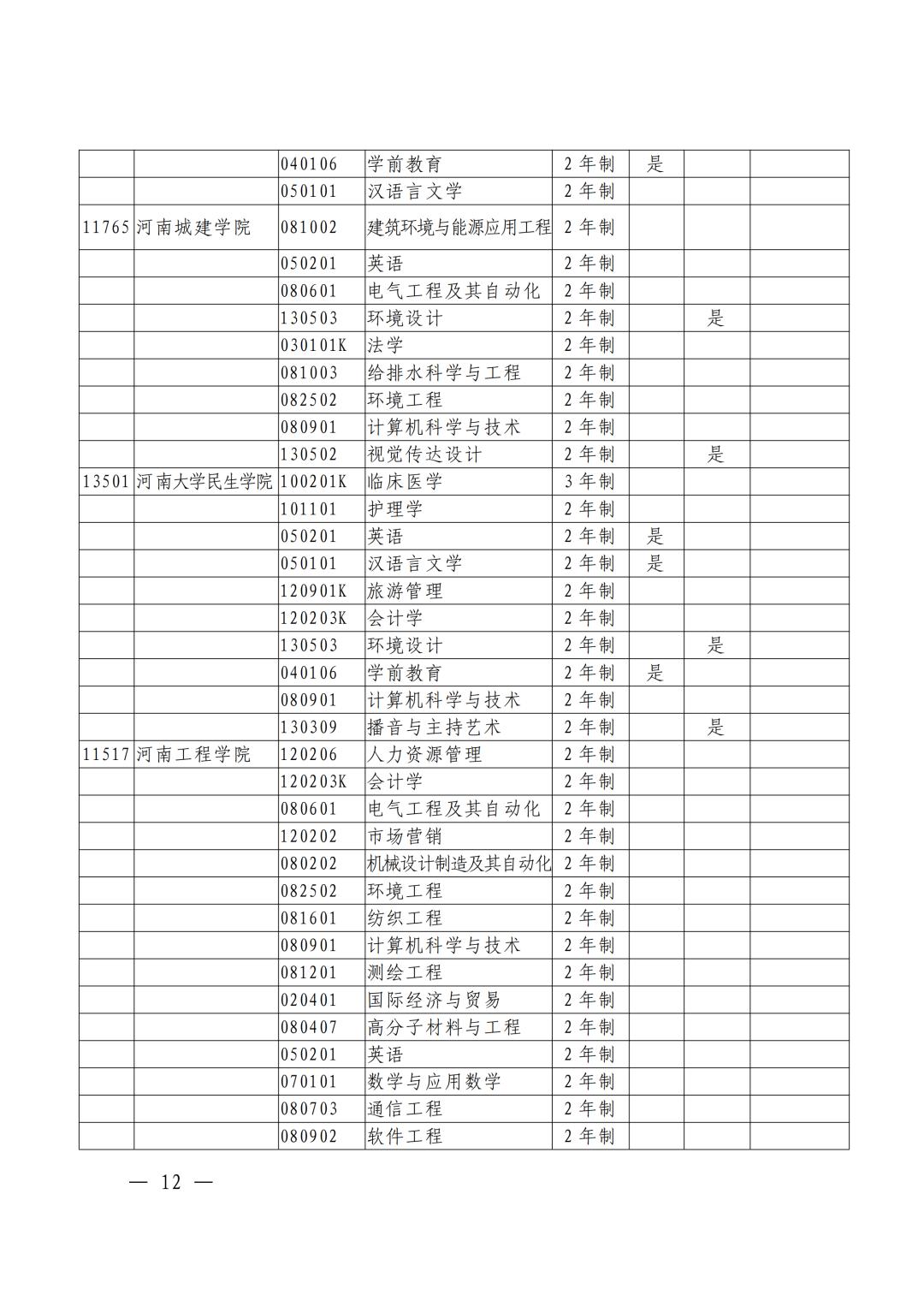 河南焦作专升本考试,焦作专升本途径