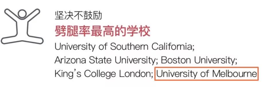 悉大爱约、新南渣？墨大的绿帽满街跑？