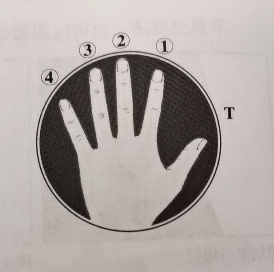 新手快速学会吉他的技巧,新手如何学吉他视频教程