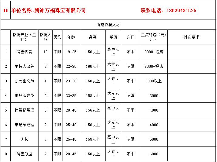 防疫岗找工作,疫情下招聘条件