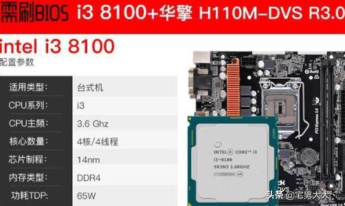 英特尔什么配置最好,怎么看适合自己的英特尔配置