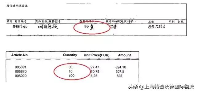 单证完备出口还是清关,完成出口报关清关还需要多久