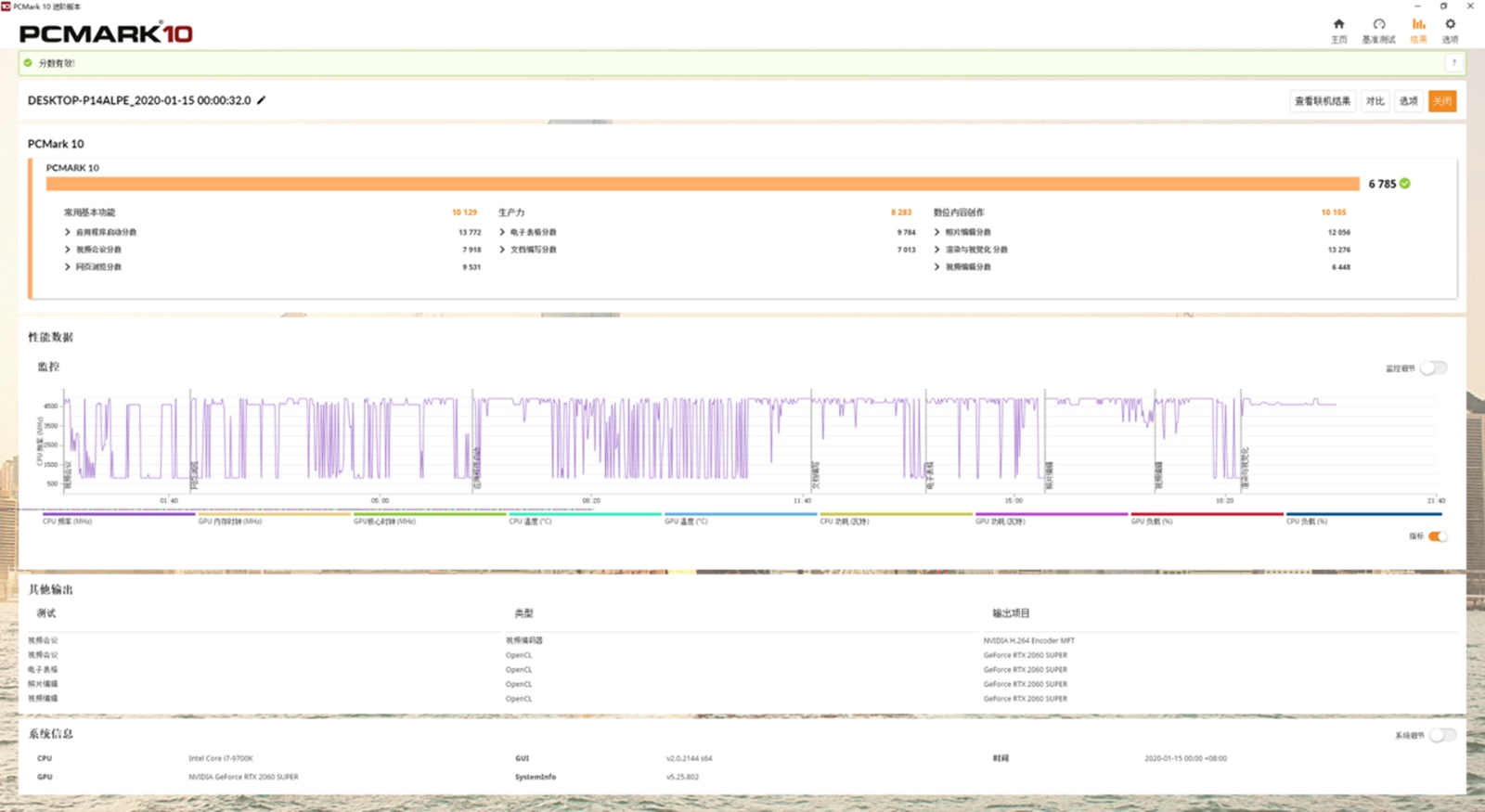 东芝固态硬盘rd500与三星970plus,三星pm991256固态评测