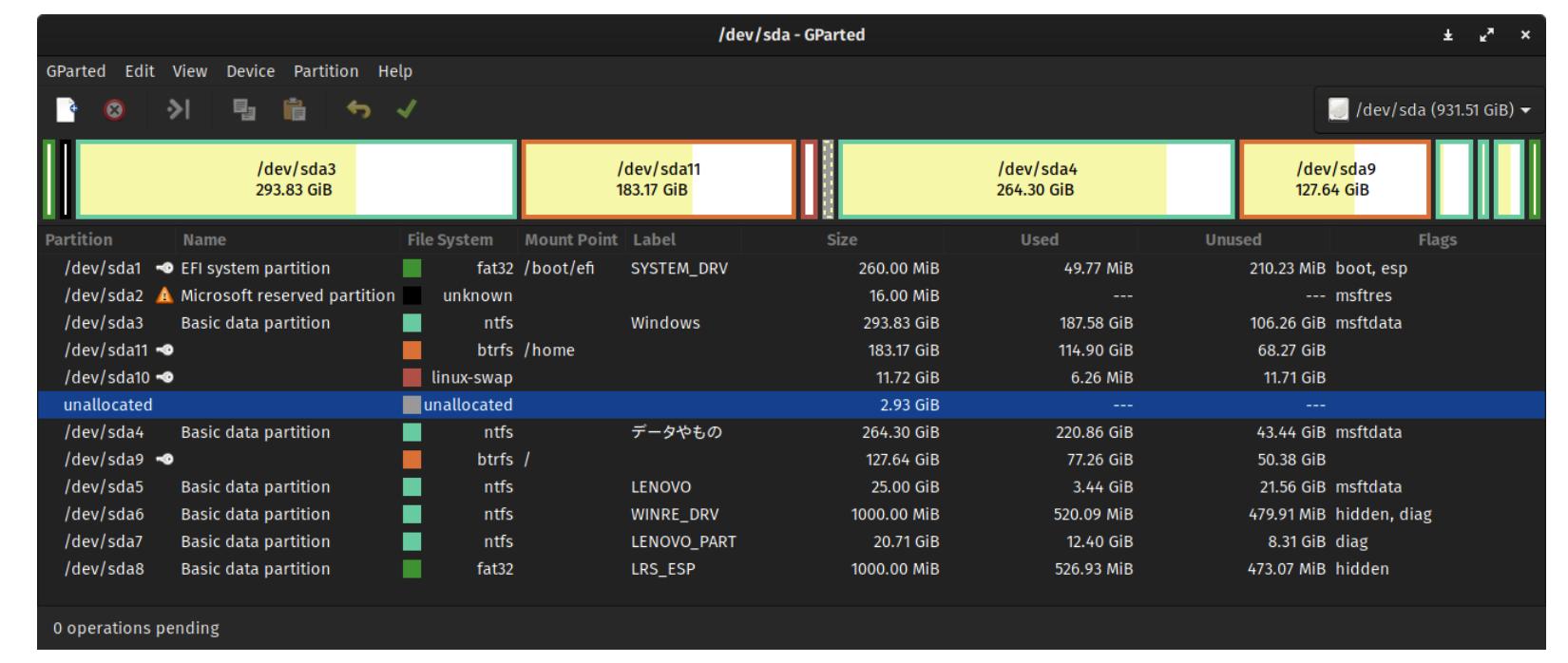 文件系统基本知识,文件系统的概念与功能