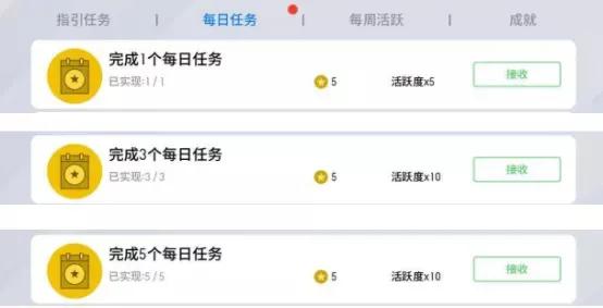 从现在到周年庆能攒多少金币,攒钱攻略