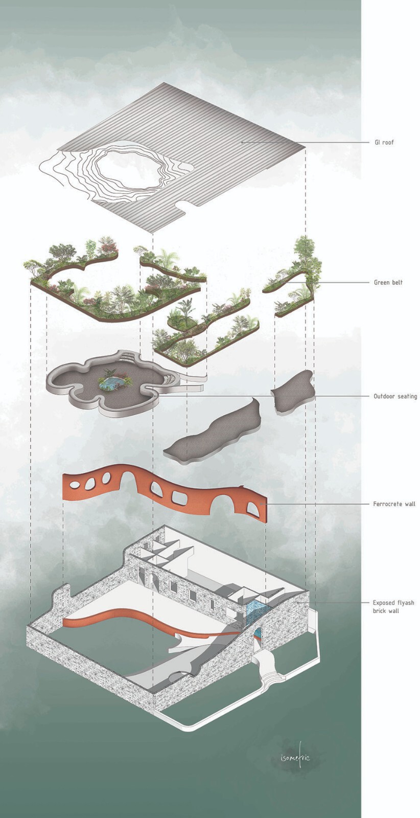 小资情调的花园餐厅,花园餐厅很美