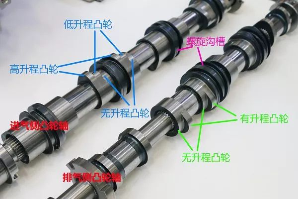 2.0t日系油耗,美系德系日系2.0t发动机谁更好