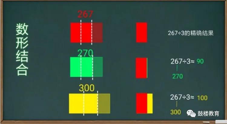 高效学习智慧教育,智慧教育从心开始