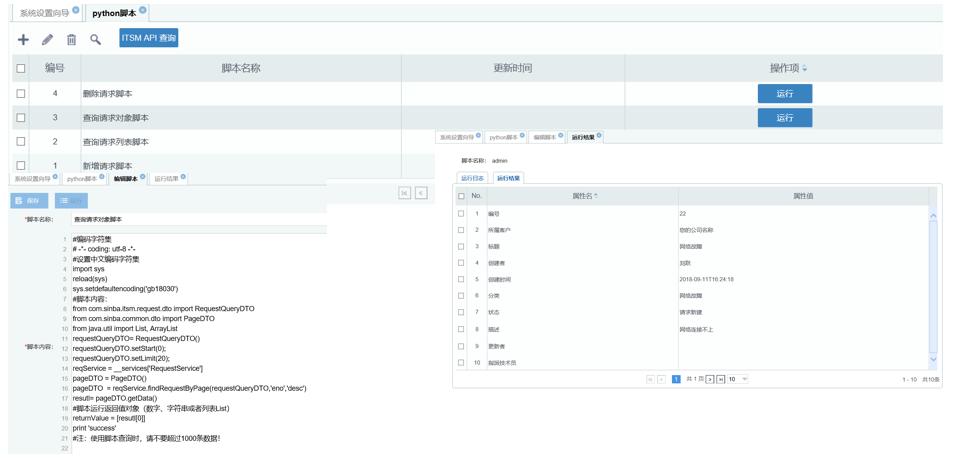 在无序中创造有序，每一个IT部门都应该拥有一套ITSM