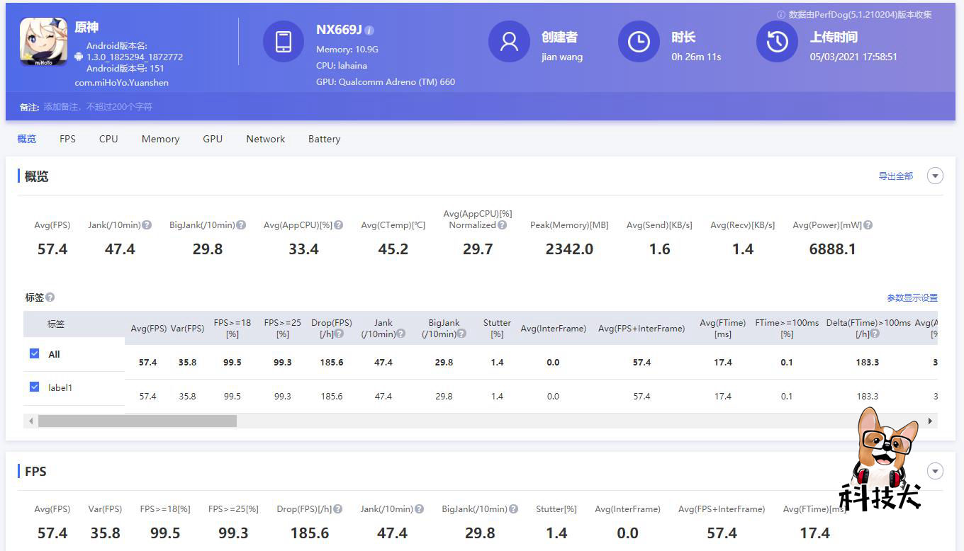 红魔6pro王者120帧测评,红魔6pro各版本系统评测
