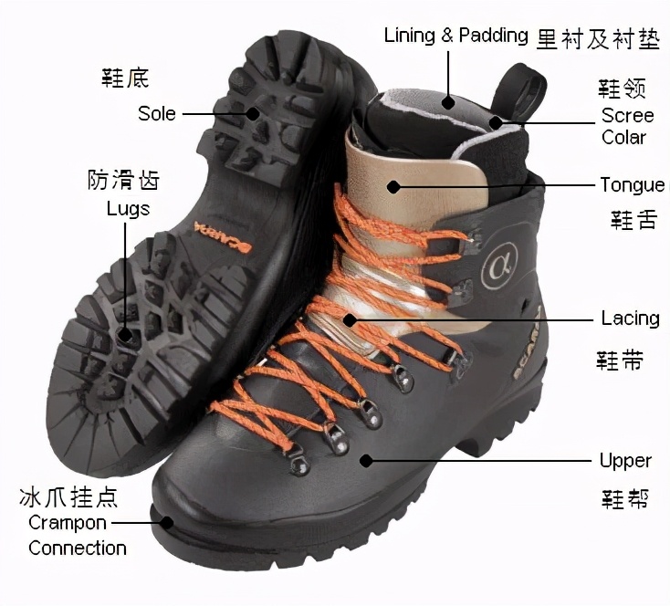 南方冬季穿什么鞋保暖,冬季零下十多度穿什么鞋最保暖