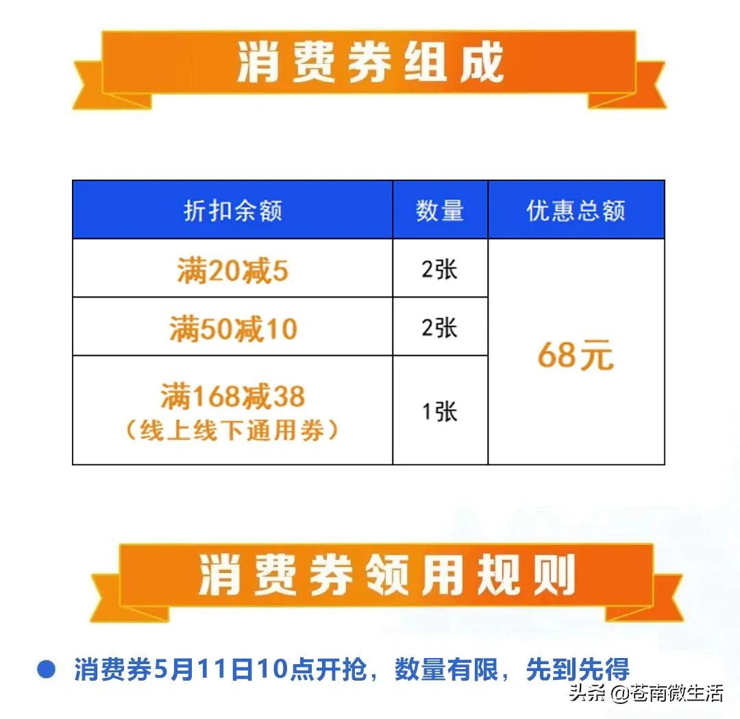 云闪付温州消费券第二轮发放时间,2022温州政府消费券发放时间