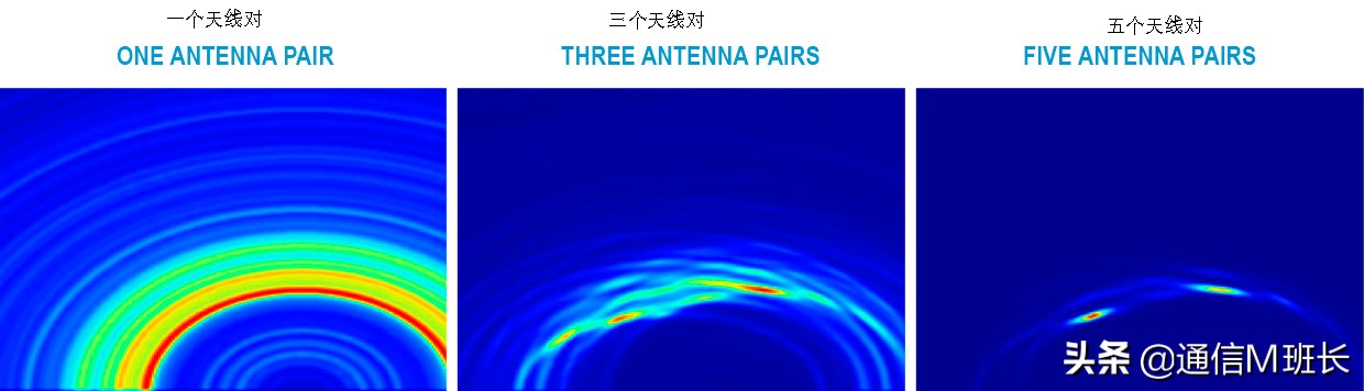 wifi可以监控到你浏览了什么吗,wifi能监视上网内容吗