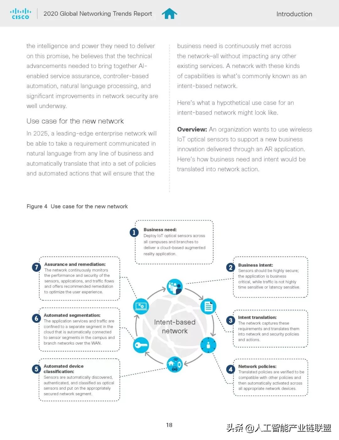 全球网络发展趋势报告,网络发展趋势图表