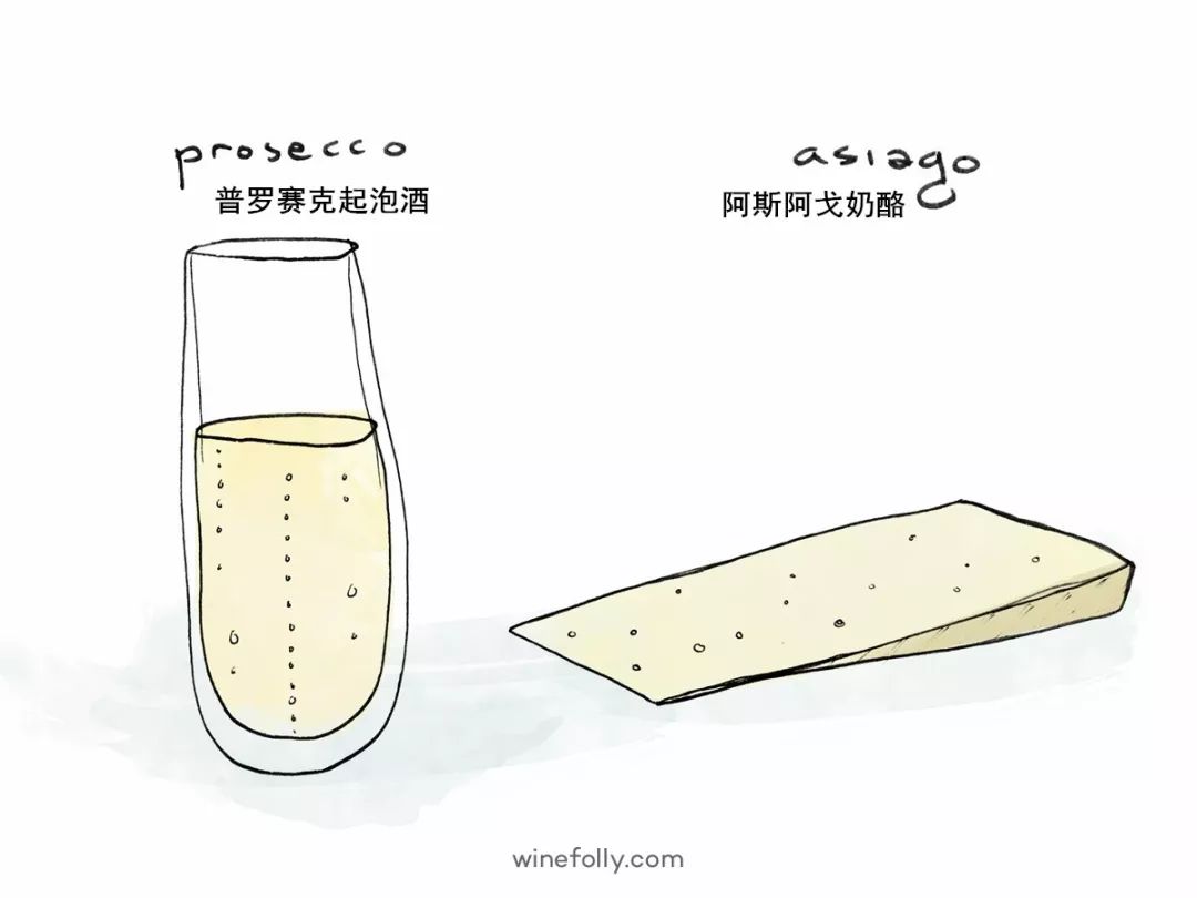 普罗赛克起泡酒绝干型,意大利甜型起泡酒推荐