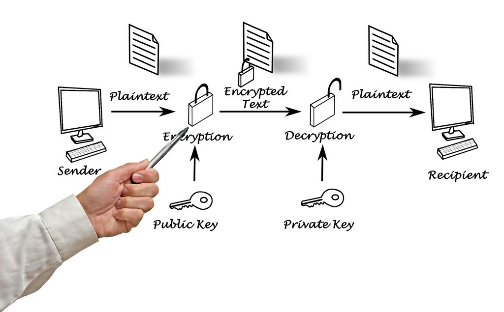 ipo上市实务资料,ipo过程中的财务问题及相关对策