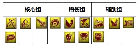 梦幻西游平民69五开养成攻略,梦幻西游手游平民宝宝培养攻略