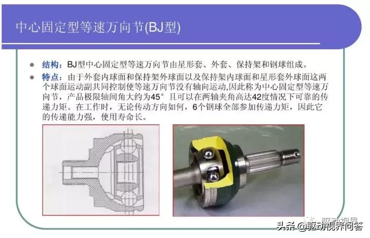 球笼式等速万向节分类,等速万向节的分类