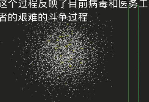 计算机模拟疫情拐点,疫情期间计算机模拟的效果