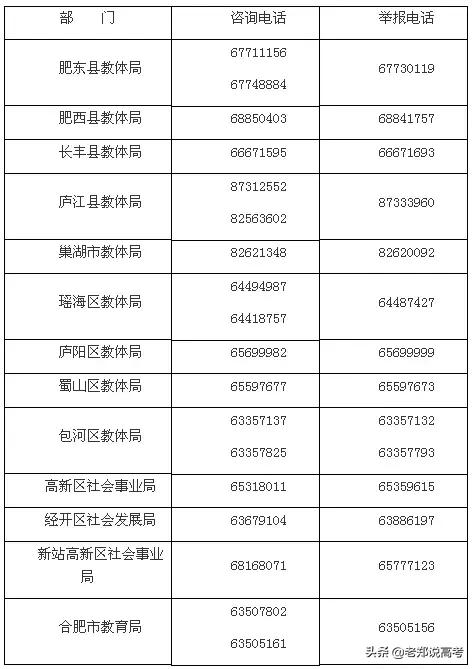 合肥市包河区中小学招生方案公布,合肥最新招生政策公布