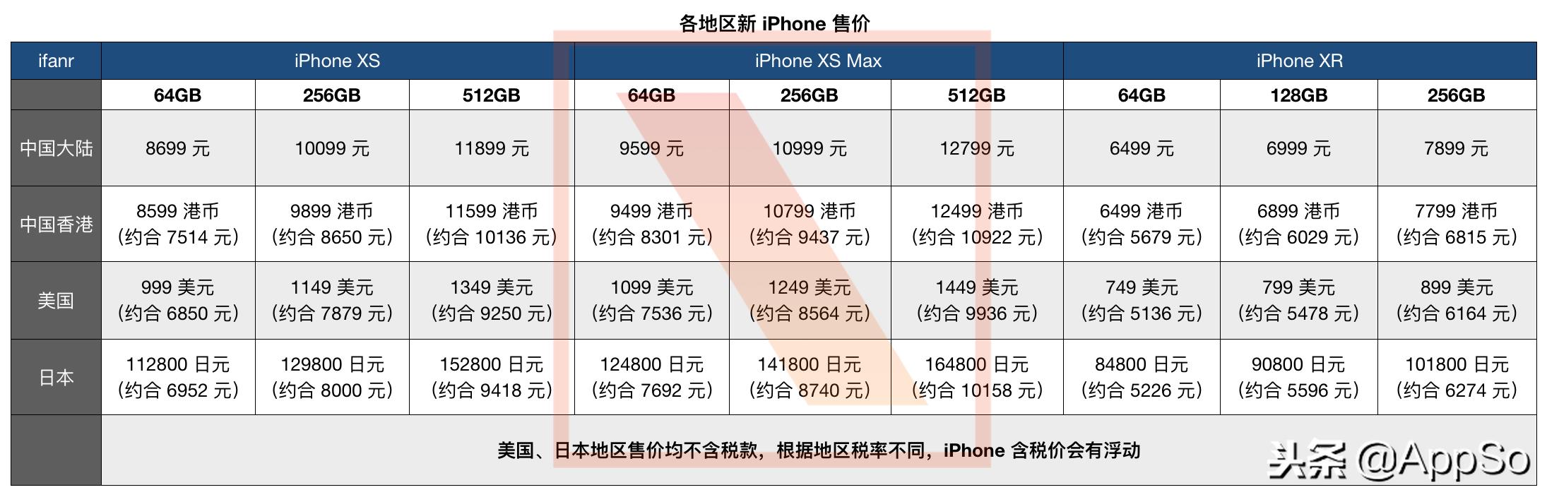 双11要来了准备剁手了没,双11来了电商要抓住什么