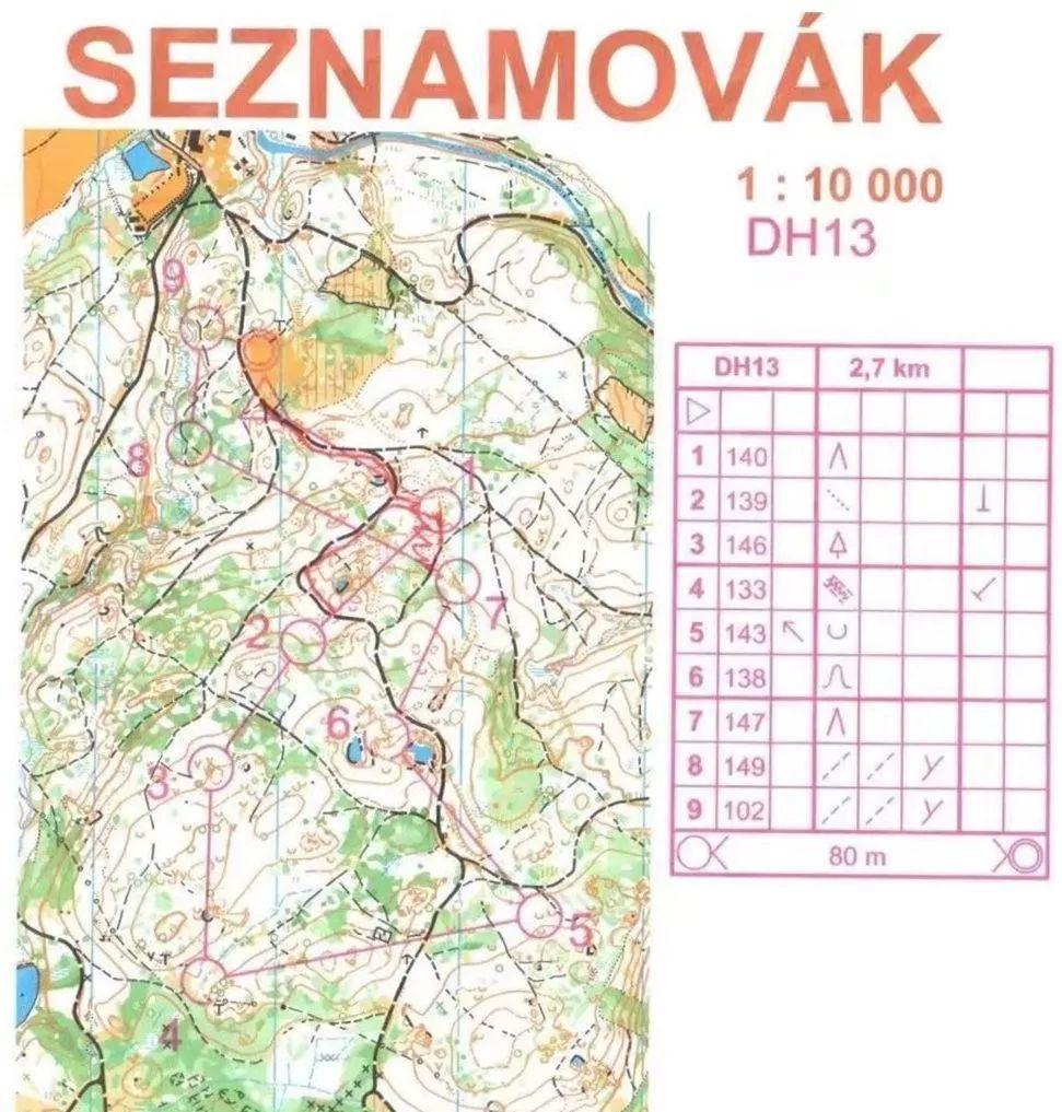 户外旅行要学会看地图,学会看地图的方法