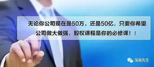两个人合伙开公司多少股份合适,合伙开公司的股权和盈利怎么分配