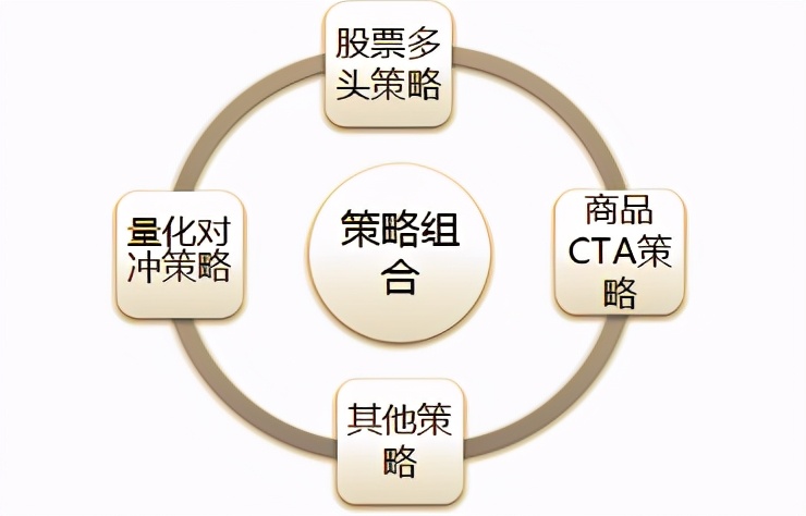 玻璃期货市场深度解析,期货市场的四种形态是什么