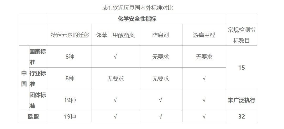 得力和晨光的彩泥哪个好,晨光和得力的超轻粘土哪个好