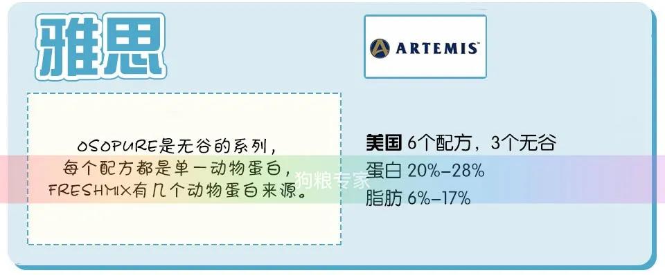 wdj推荐的天然狗粮,wdj推荐的狗粮可靠吗