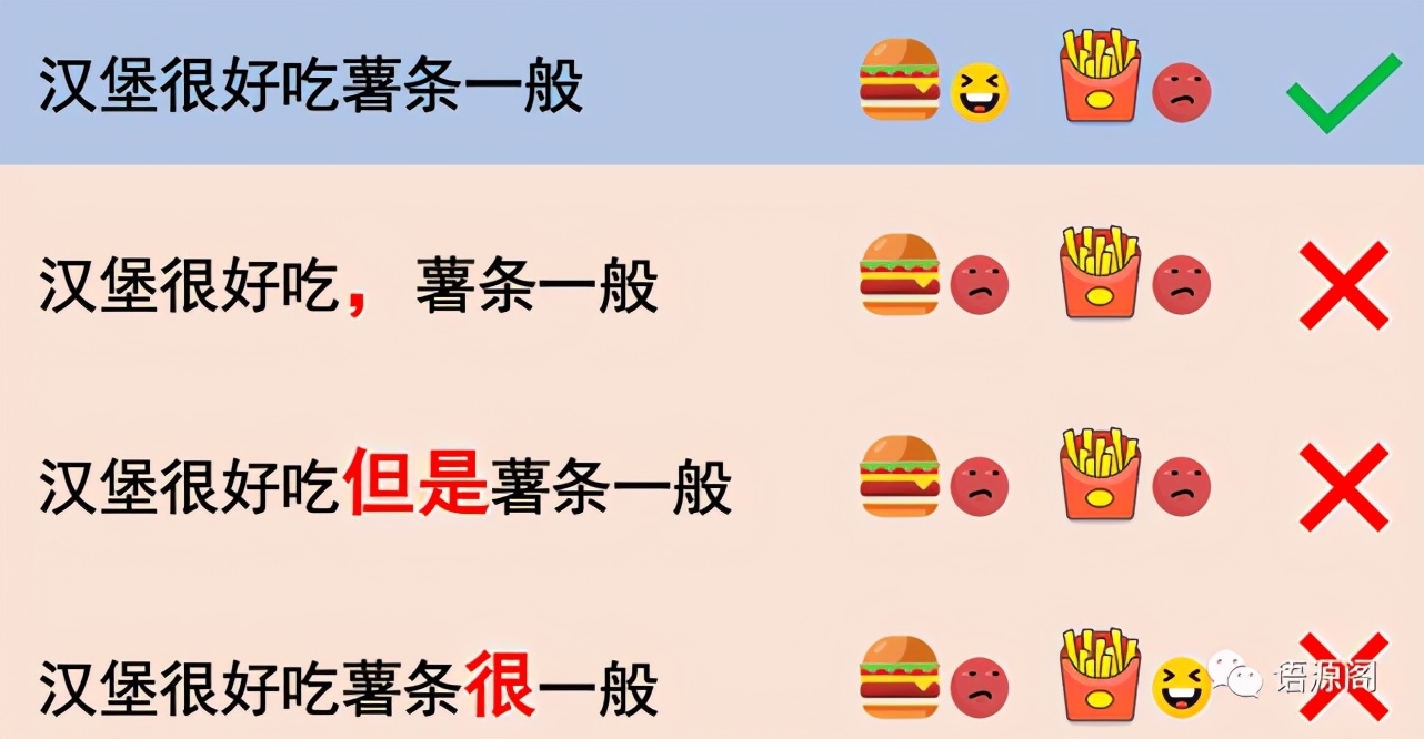 模型的鲁棒性,模型鲁棒性通俗解释