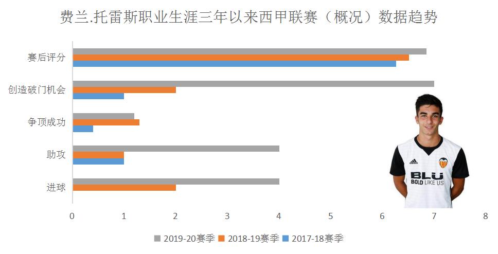 梅斯塔利亚现状,梅斯塔利亚第二次亮相