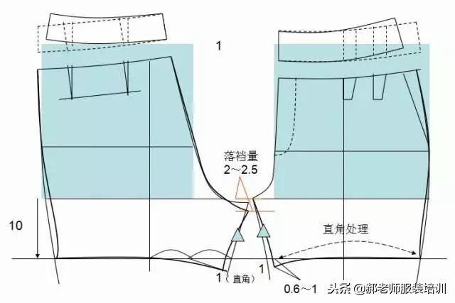 140-150儿童裤子裁剪图,各种女裤裁剪过程