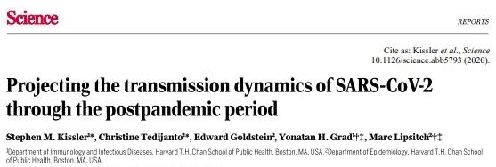 瞒不住了！这个国家感染人数可能破5亿！上千万人或丧命！