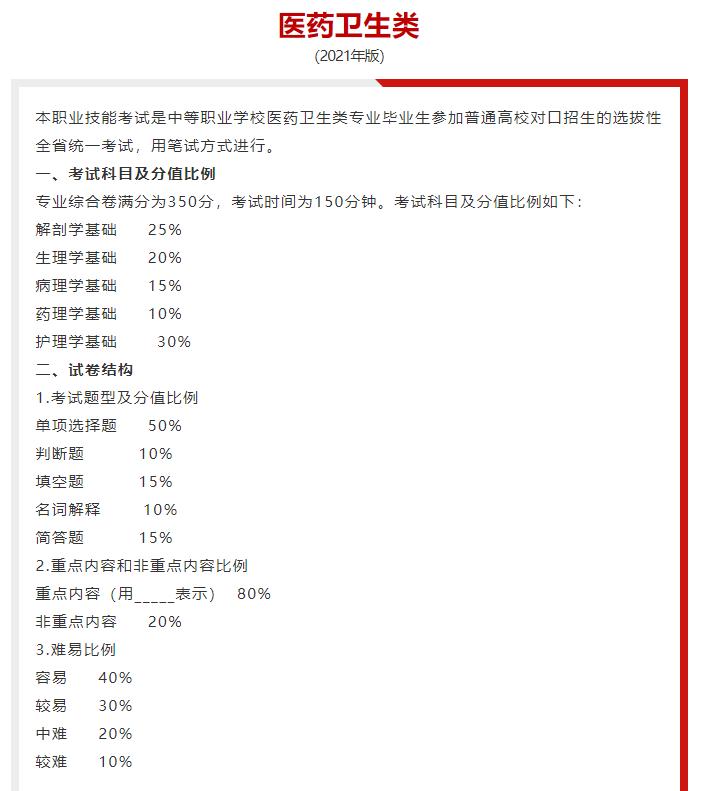 2020四川对口单招考试大纲,2022年四川中职对口统招