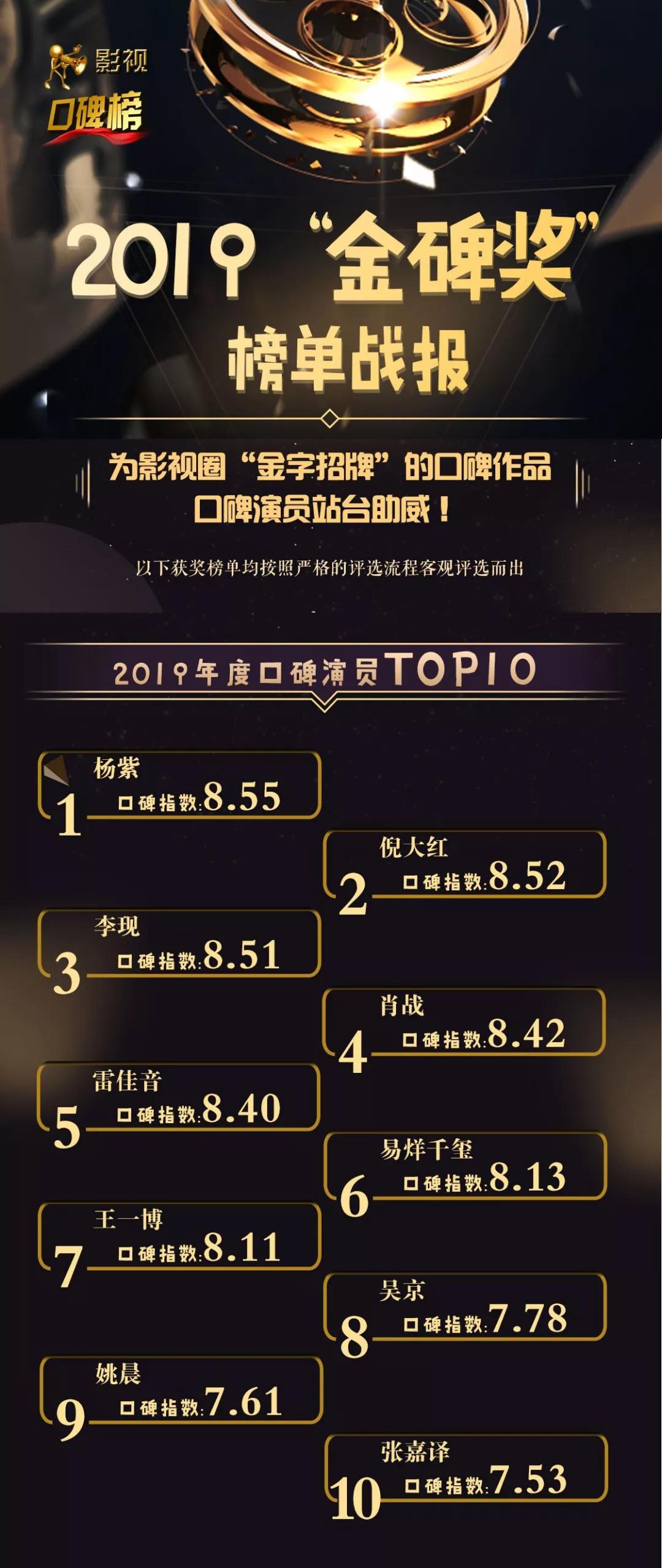 黑粉骂你爱豆演技不好怎么回,要是有人骂你爱豆你怎么骂回去