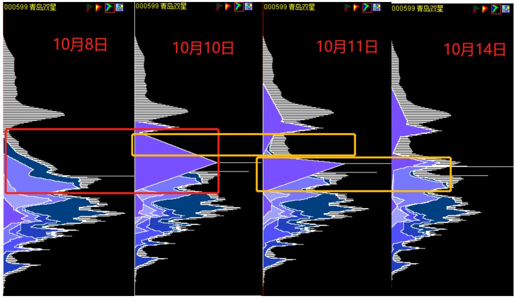 青岛双星：清华系入主！山东整合大潮已启，混改排头兵能否扭亏？