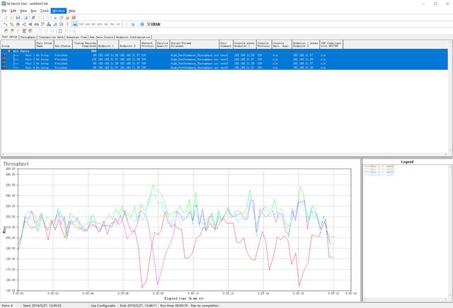 399？799？—同方案AC3200无线网卡到底差在哪？