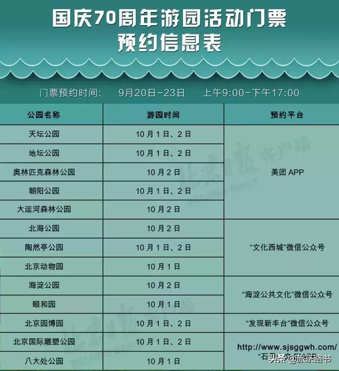国庆假期最新信息,国庆节还有哪些优惠