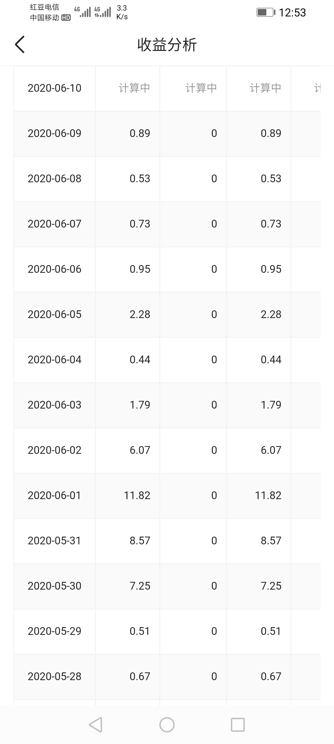 遇见欠工资的人怎么办,遇到赊账的顾客怎么回答