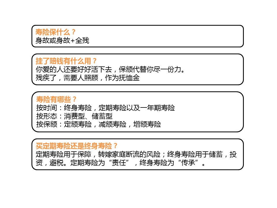 为什么保险业务员自己买保险便宜,保险业务员他们自己买保险吗