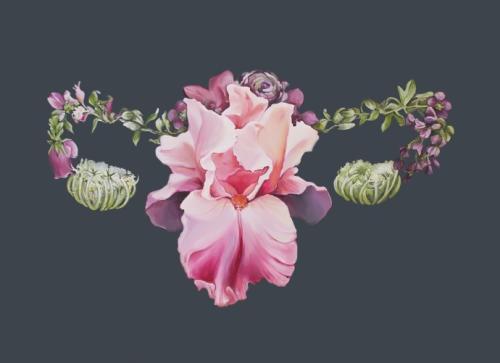 花10万元保住子宫，你觉得值不值？