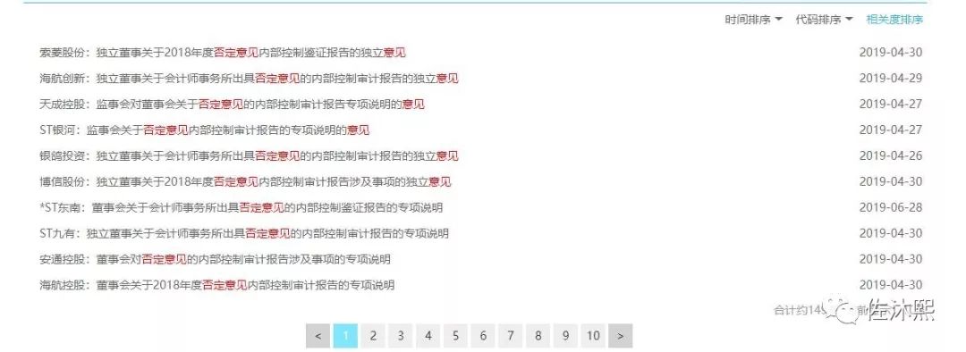 如何看懂财务年报,财务实操知识