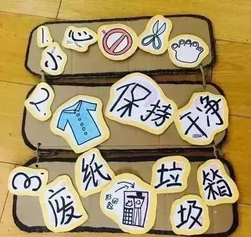 幼儿园区角环境布置入区规则,幼儿园种植区规则标牌